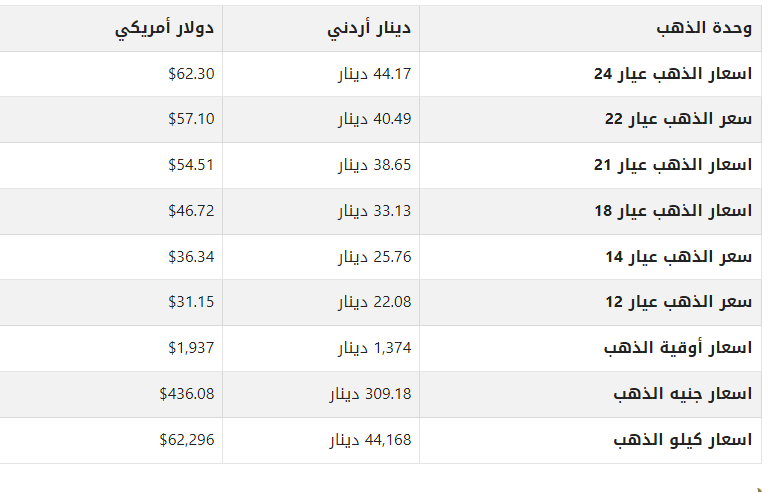 khaligyoun47589