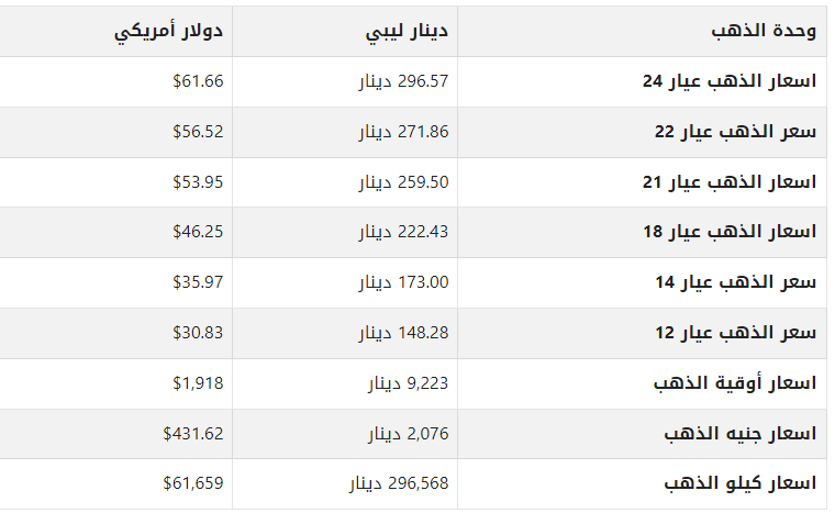 khaligyoun50469
