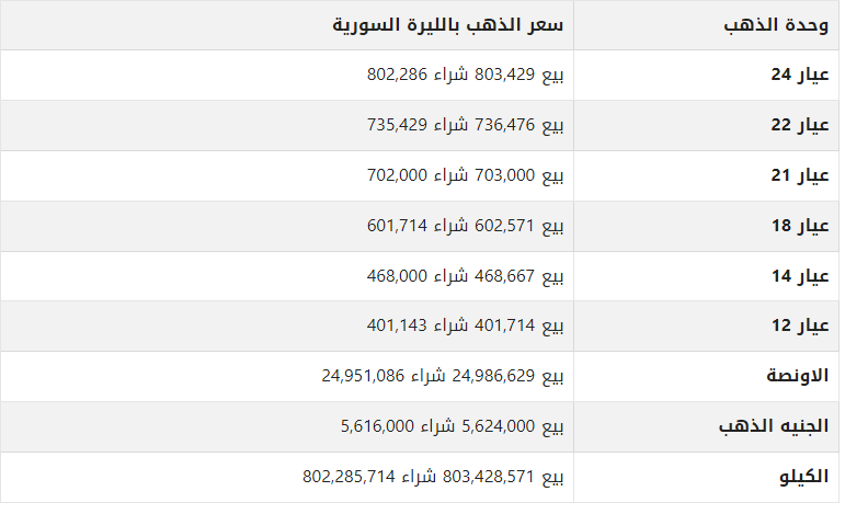 khaligyoun51897