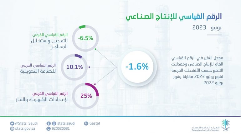 khaligyoun56978