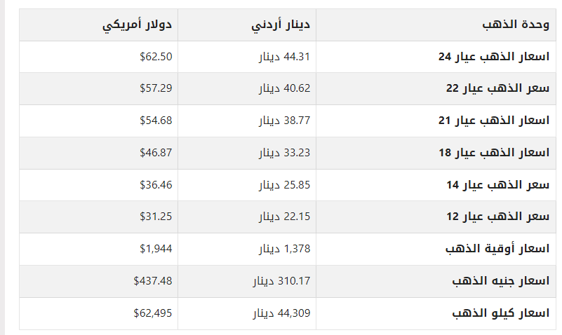 khaligyoun60853