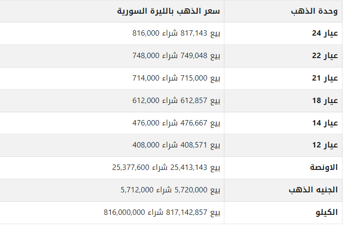 khaligyoun62894