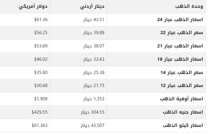 khaligyoun64590