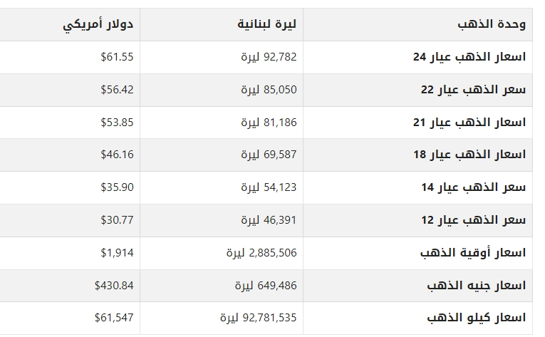 khaligyoun68321