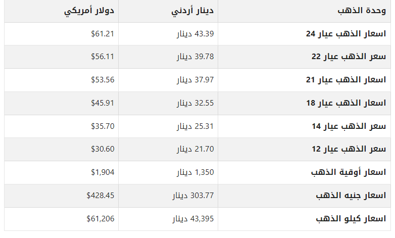 khaligyoun69482