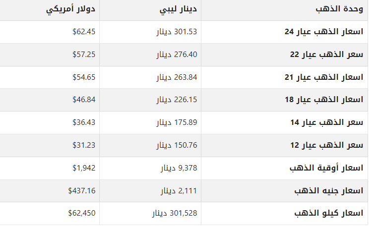 khaligyoun73109