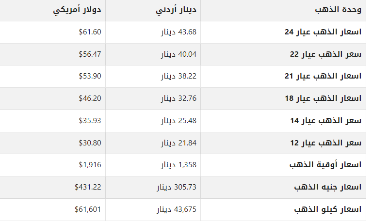 khaligyoun74092