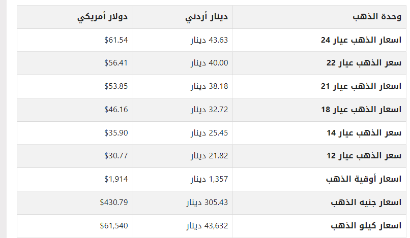 khaligyoun74839