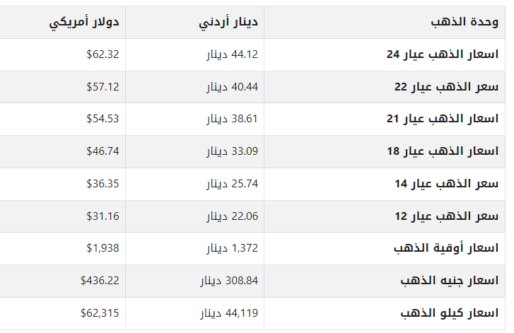khaligyoun78049