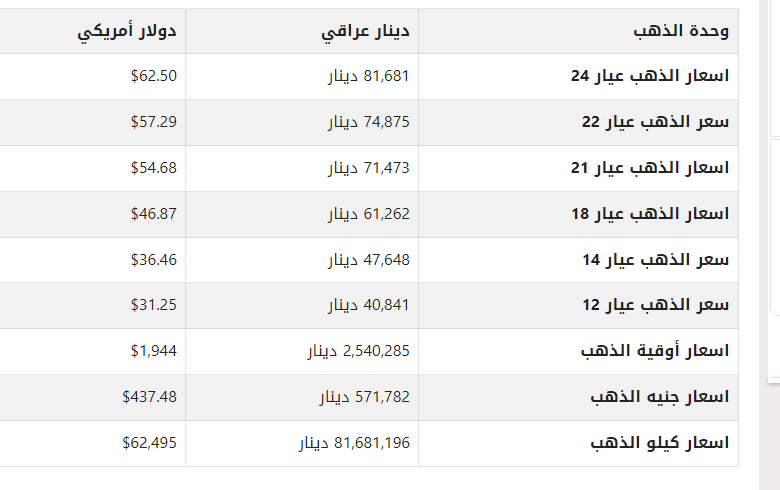khaligyoun79408