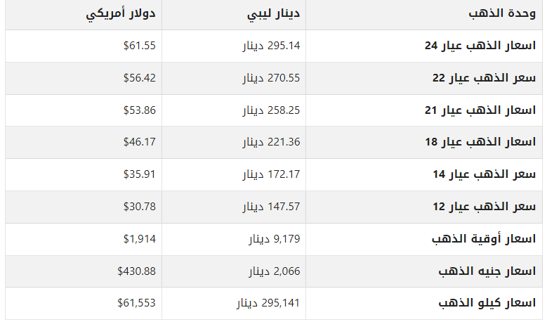khaligyoun80319