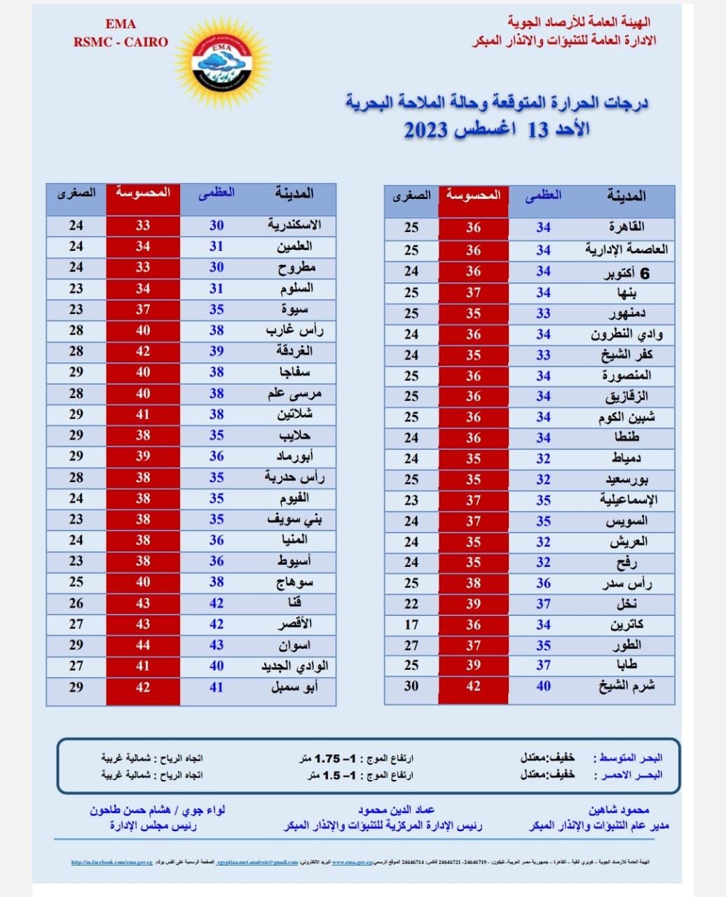 khaligyoun80523