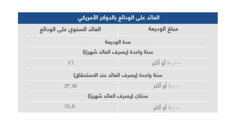 khaligyoun81907