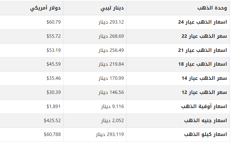 khaligyoun87120
