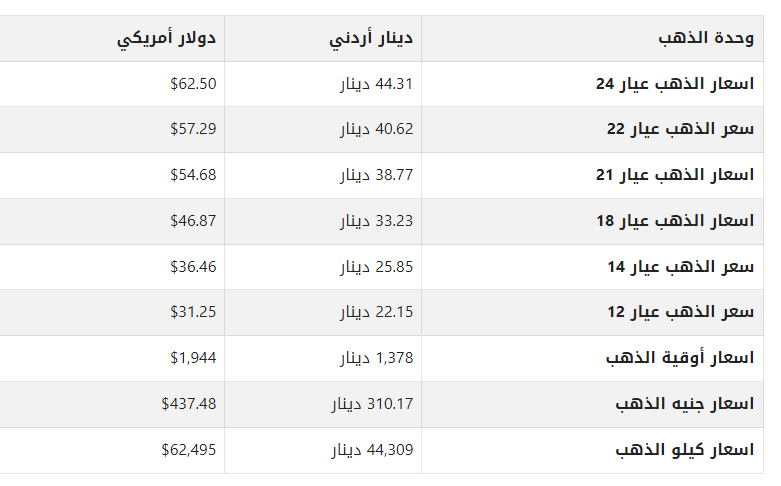 khaligyoun90385