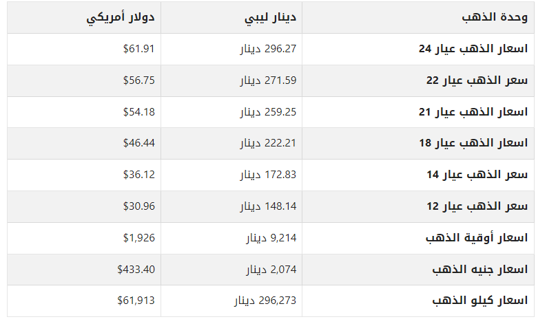 khaligyoun93827