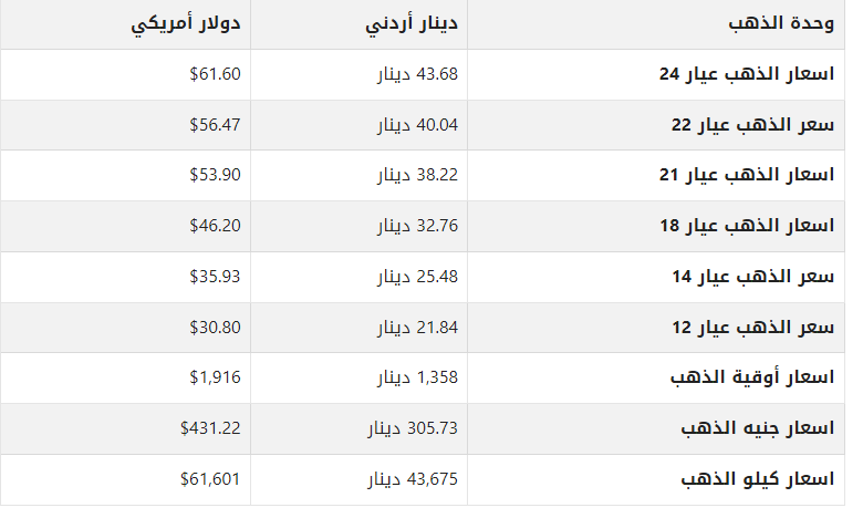 khaligyoun95740