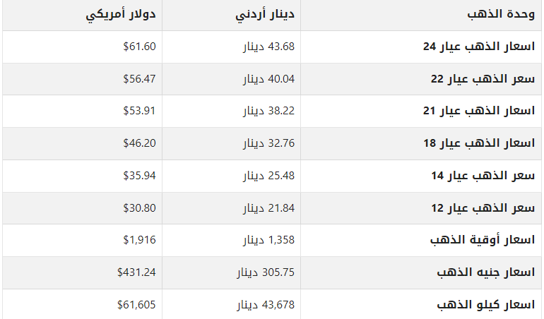 khaligyoun96105