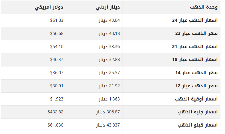 khaligyoun02185