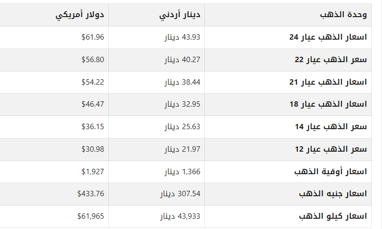 khaligyoun06827