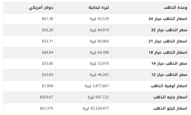 khaligyoun14208