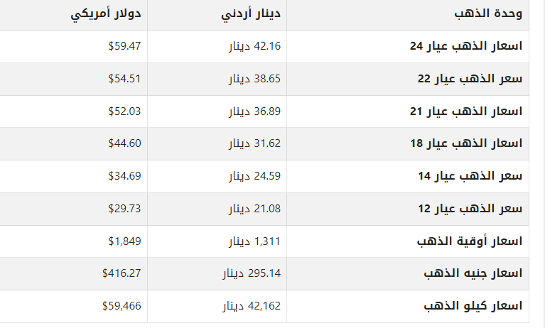 khaligyoun21038