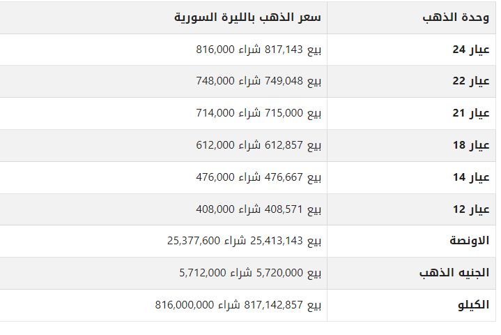 khaligyoun26384