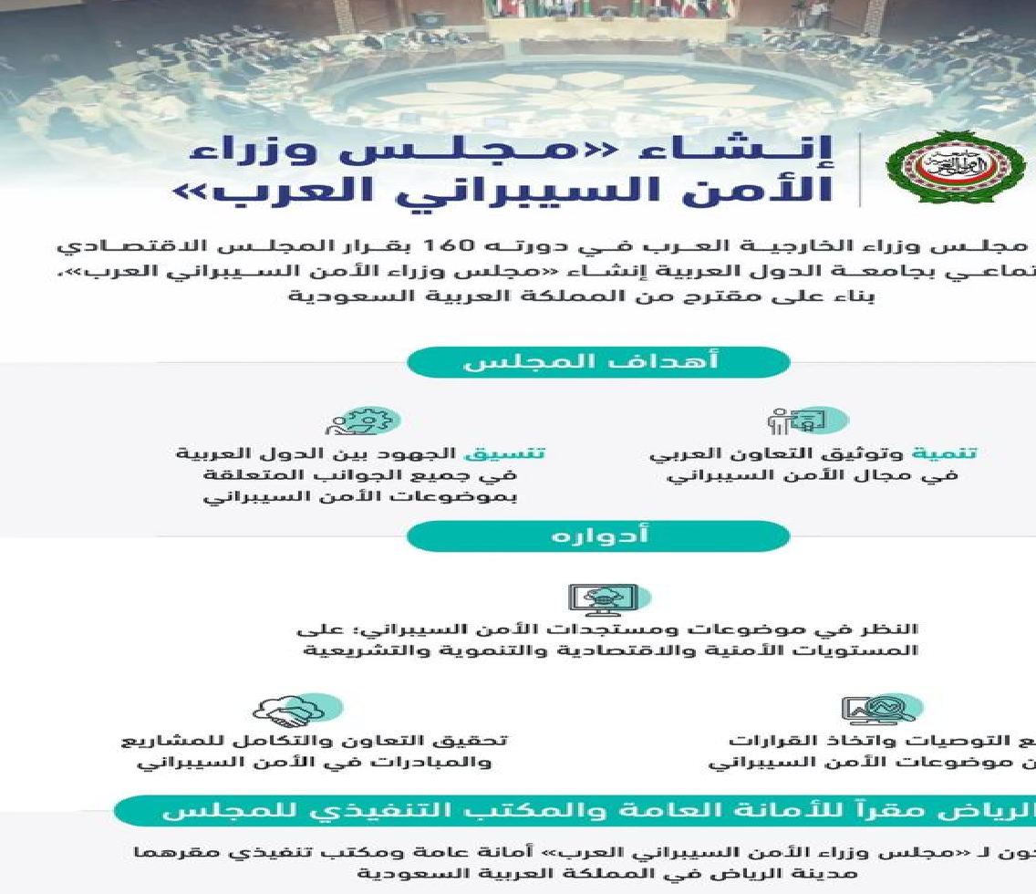 إنشاء مجلس وزاري في مدينة الرياض تحت مسمى "وزراء الأمن السيبراني العرب" بجامعة الدول العربية إنشاء مجلس وزاري في مدينة الرياض تحت مسمى "وزراء الأمن السيبراني العرب" بجامعة الدول العربية