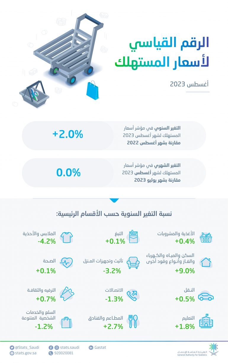 khaligyoun28795