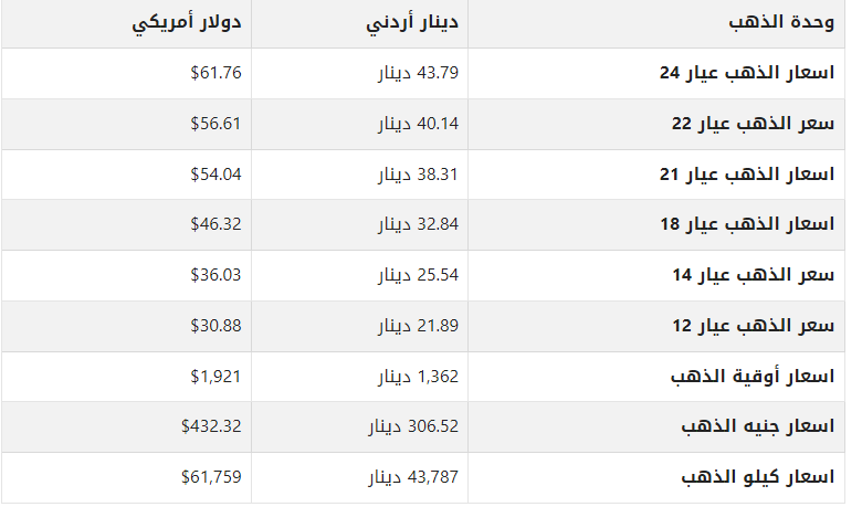 khaligyoun31652
