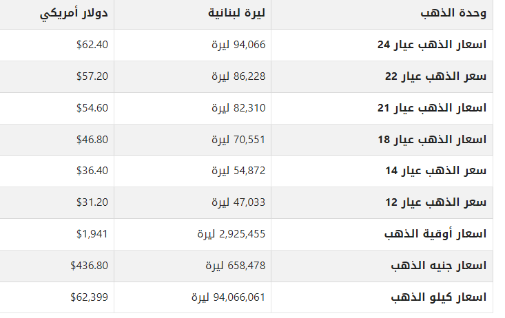 khaligyoun31685