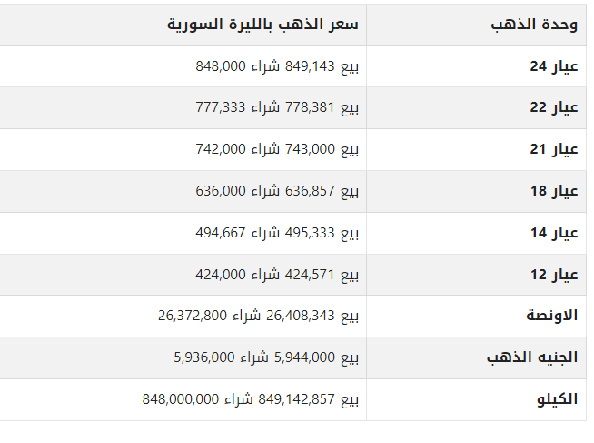 khaligyoun32840