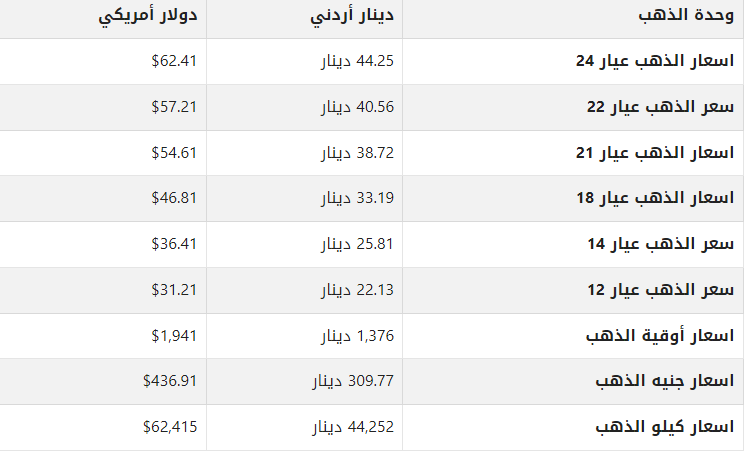 khaligyoun35248