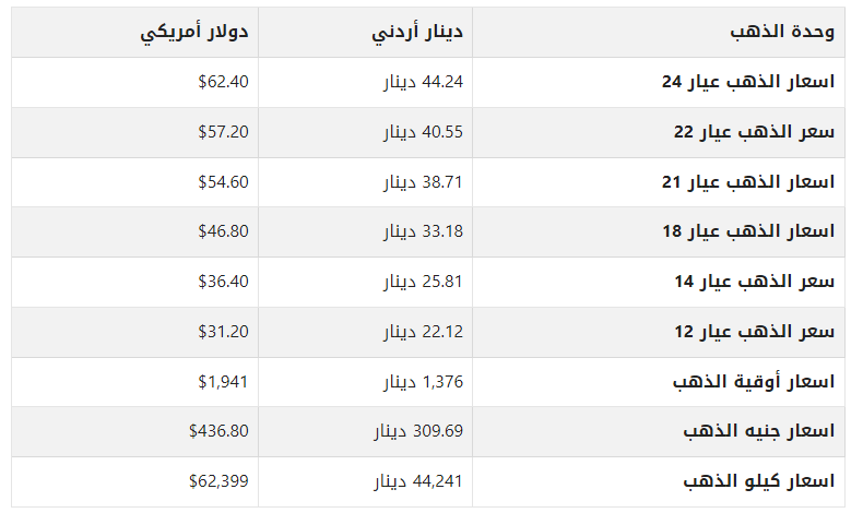 khaligyoun36701