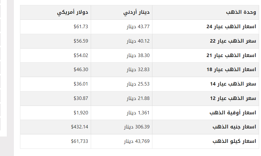 khaligyoun38702
