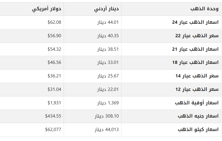 khaligyoun40693