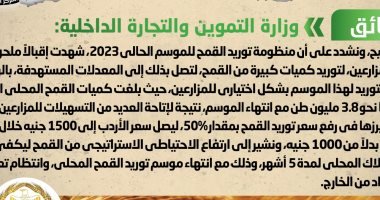 khaligyoun42953