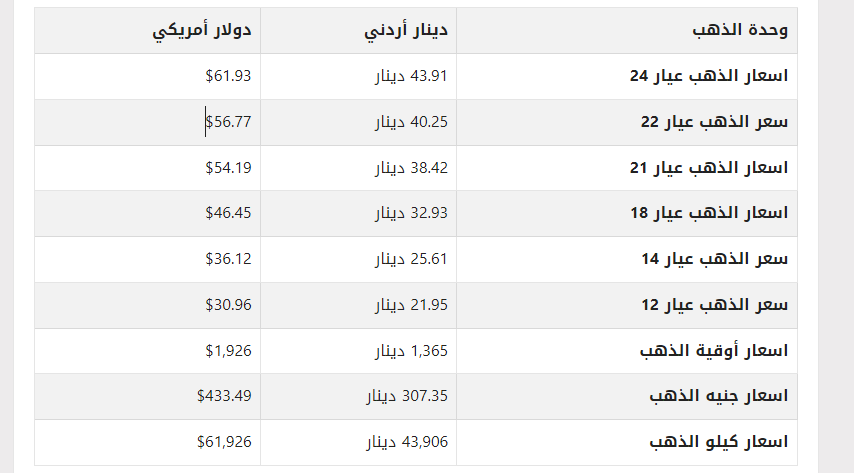 khaligyoun46081