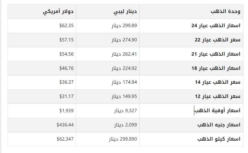 khaligyoun46531