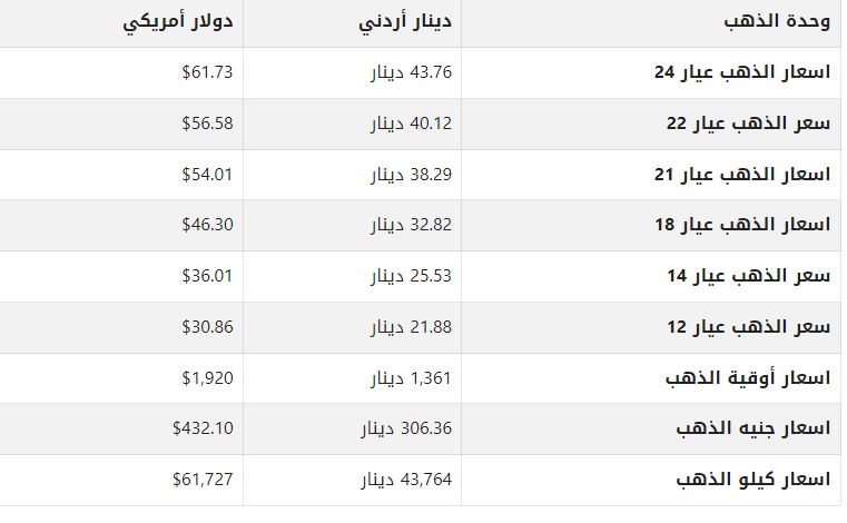 khaligyoun50472