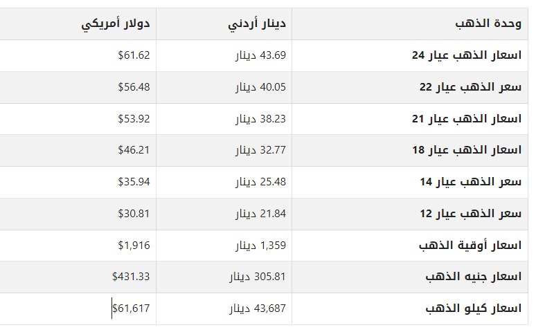 khaligyoun52390