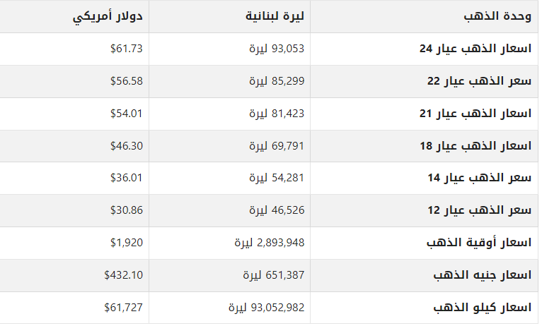 khaligyoun54072