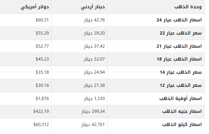 khaligyoun57098