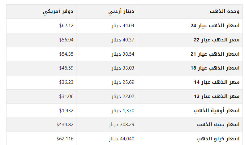 khaligyoun60971