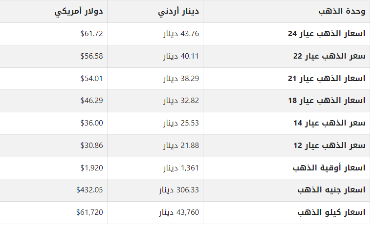 khaligyoun61208