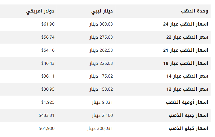 khaligyoun61897