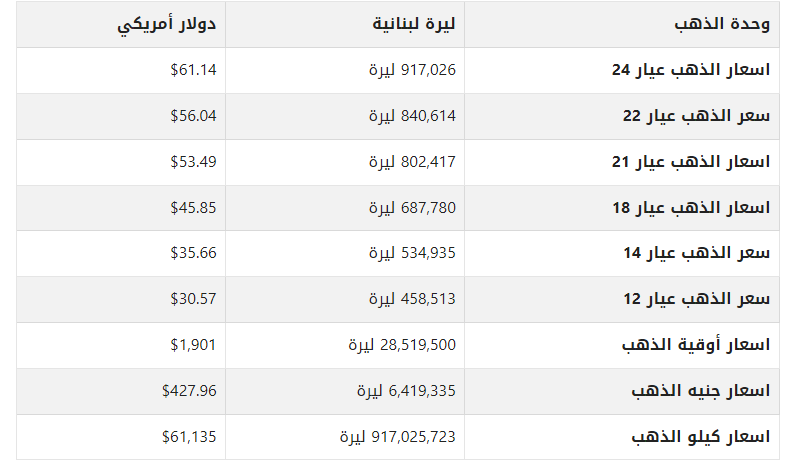 khaligyoun63102