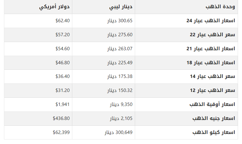 khaligyoun67520