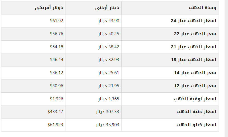 khaligyoun70495