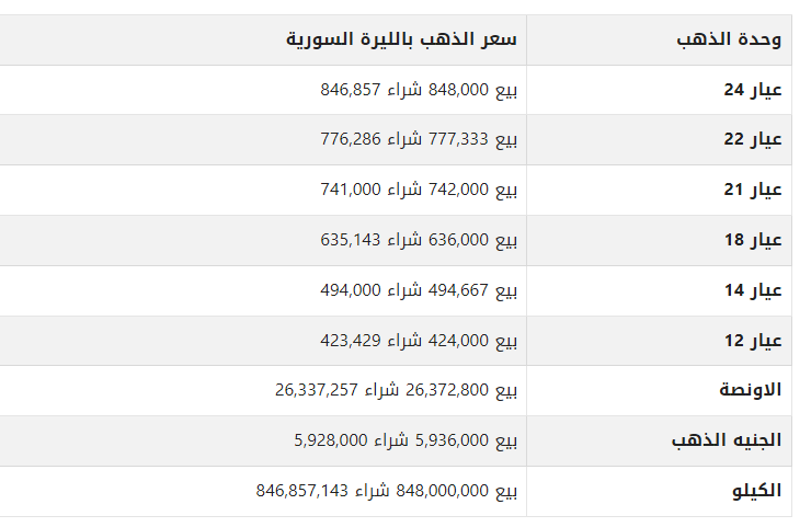 khaligyoun70584